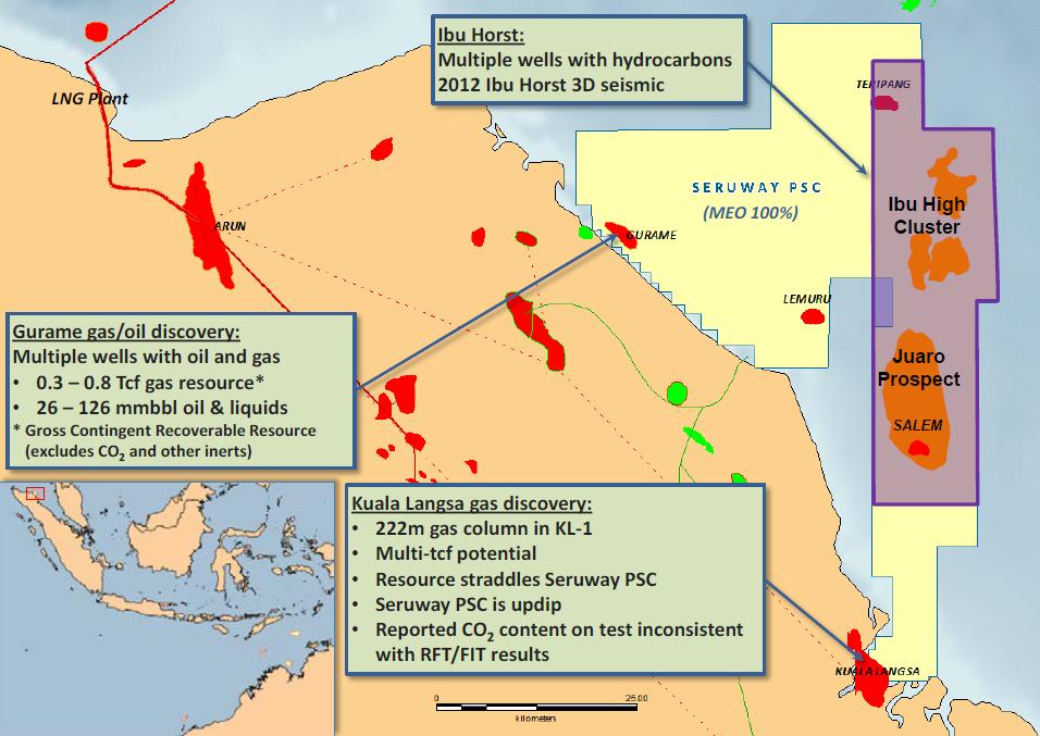 MEO to Start Drilling Gurame SE-1X Well in October